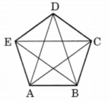 Pentagon with Diagonals