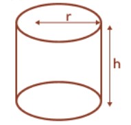 Cylinder Figure