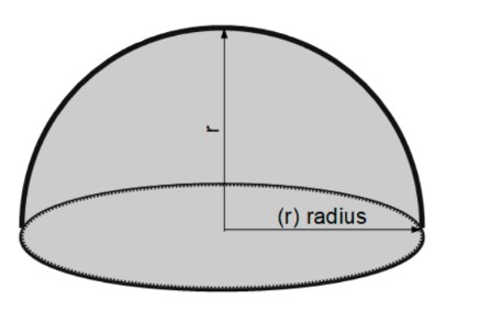 Hemisphere Figure